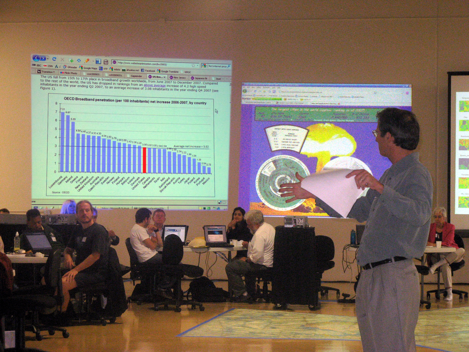 Peter Meisen summarizing the value of immersive visualization to enable better decision-making. Peter Meisen summarizing the value of immersive visualization to enable better d