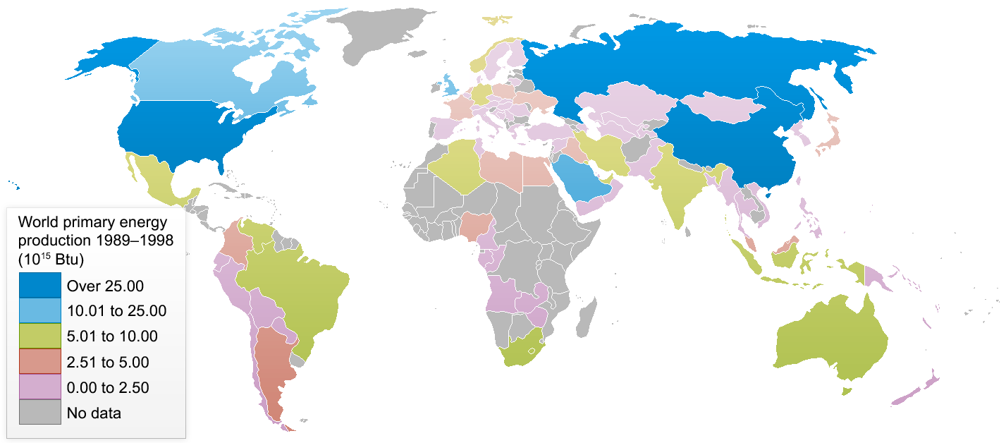 World Primary Energy Production