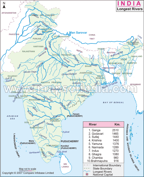 India's Longest Rivers India's Longest Rivers