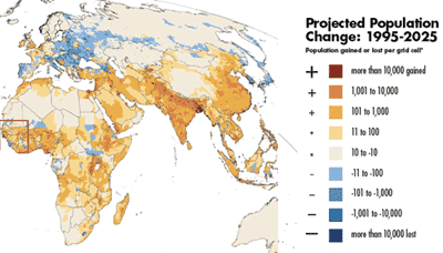 Projected Population Change, 1995-2025