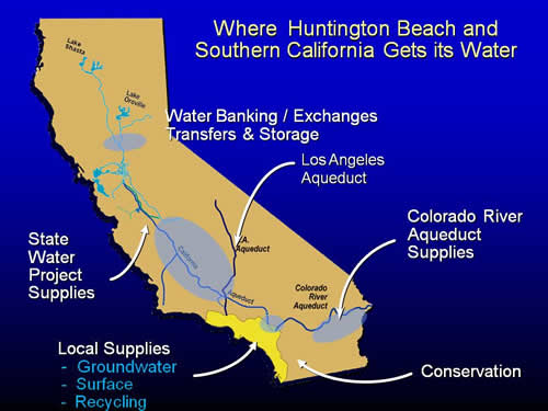 Southern California's Water Source Southern California's Water Source
