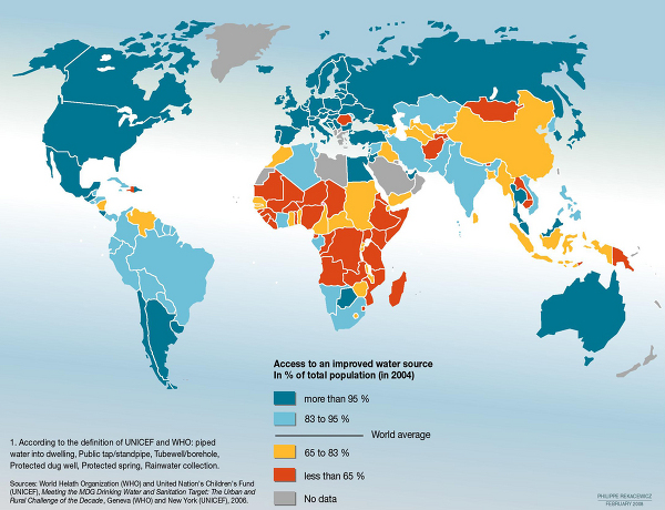Total Population Access To An Improved Water Source