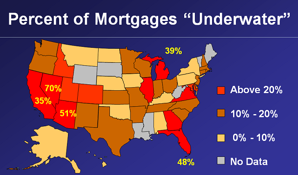 Underwater mortgages in US by region Underwater mortgages in US by region