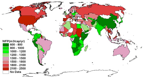Water Usage by Country