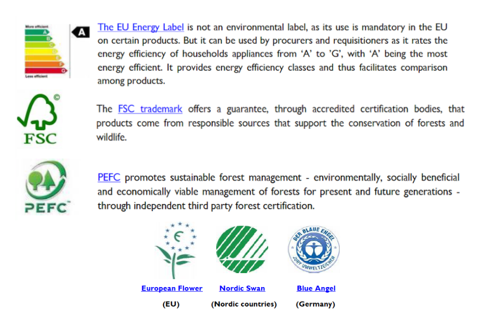 Ecologic labels Ecologic labels