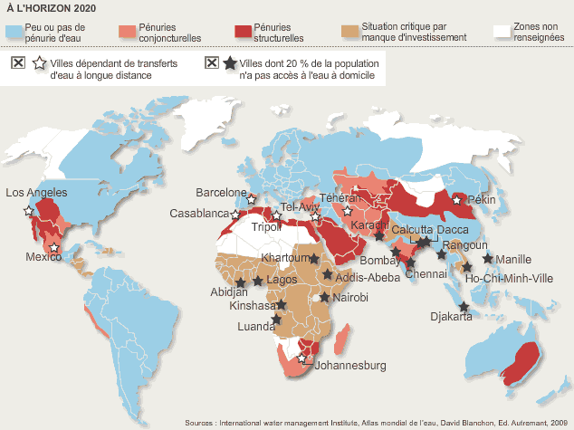a l'horizon 2020 a l'horizon 2020