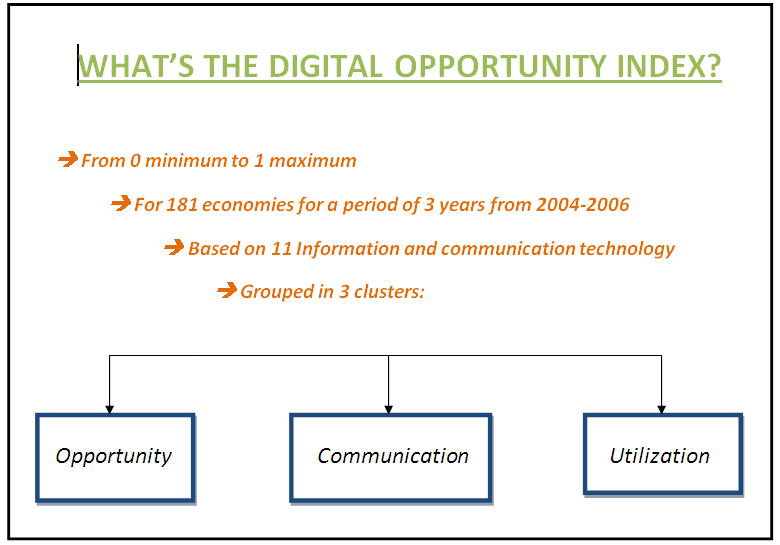 Definition of the digital opportunity index Definition of the digital opportunity index