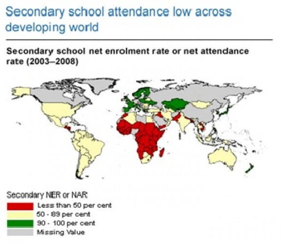 Secondary School Attendance Low Across Developing World Secondary School Attendance Low Across Developing World