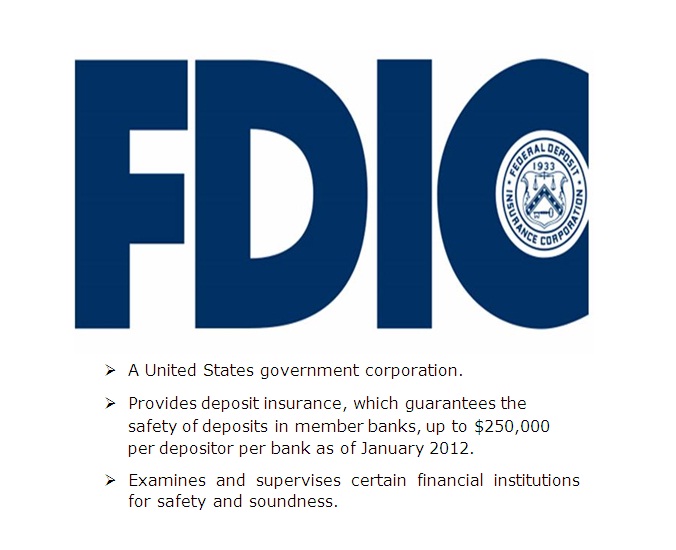 Federal Deposit Insurance Corporation Federal Deposit Insurance Corporation