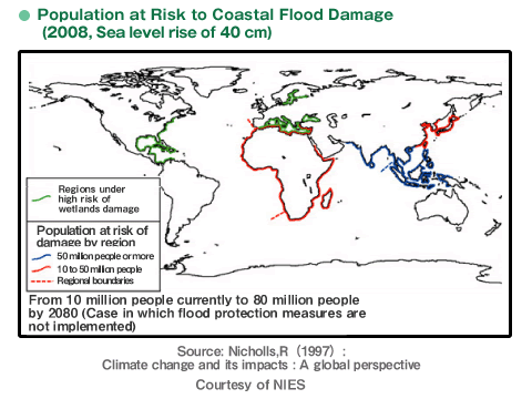Flood damage and global warming Flood damage and global warming