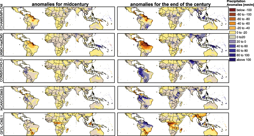 rain precipitation projection rain precipitation projection