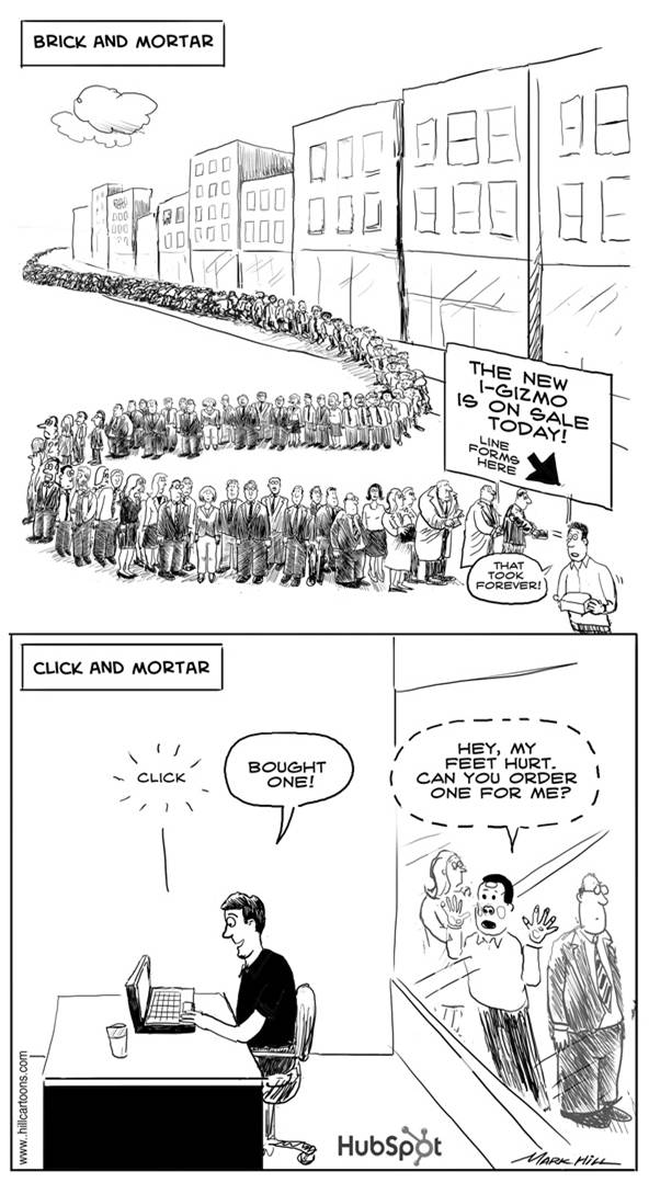 Electronic Commerce Cartoon  Electronic Commerce Cartoon