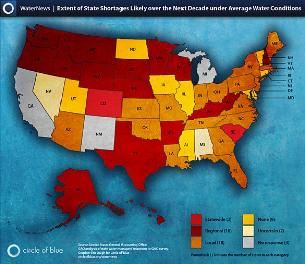 Predicted National Water Shortages  Predicted National Water Shortages