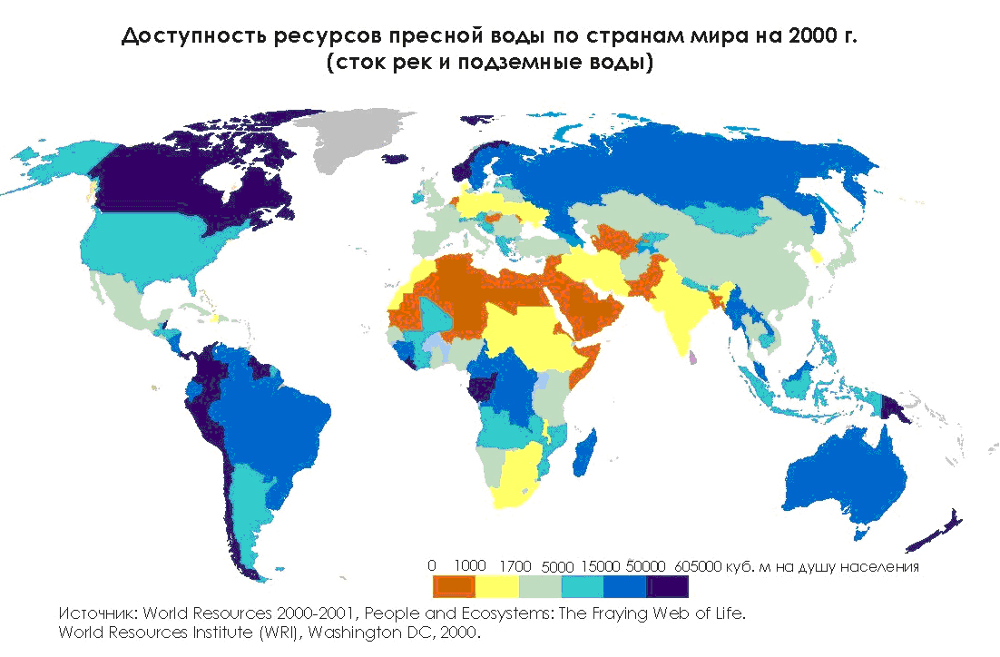 Global Distribution of Fresh Water Resources by Country
