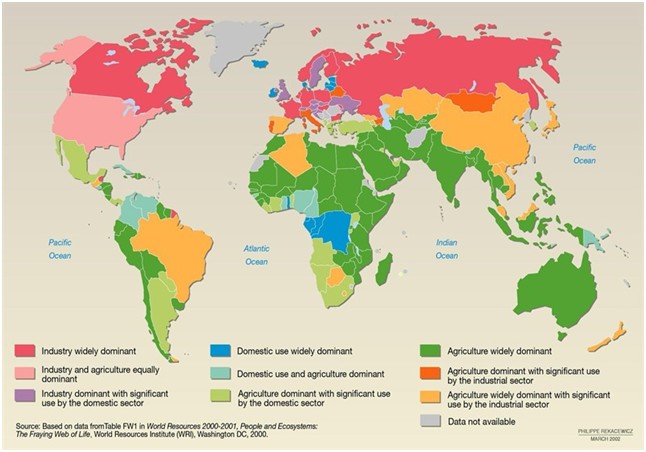 Freshwater use by sector at the beginning of the 2000s Freshwater use by sector at the beginning of the 2000s