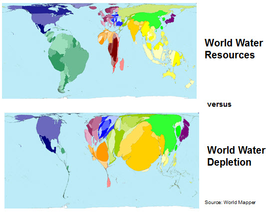 World Water Resources VS World Water Depletion World Water Resources VS World Water Depletion
