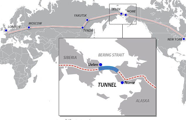 Return to London please, via Moscow: Kremlin paves way for East to West rail link after after 'approving' $99bn Bering Strait tunnel  Return to London please, via Moscow: Kremlin paves way for East to West rail lin